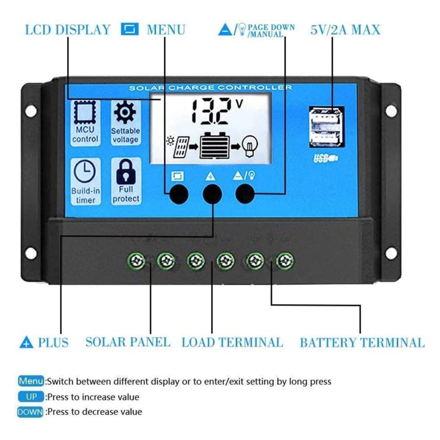 CONTROLADOR IMPORTCLICK REGULADOR CARGA SOLAR DIGITAL 12 V 24 V 30A 2 USB HOG.512 - 3