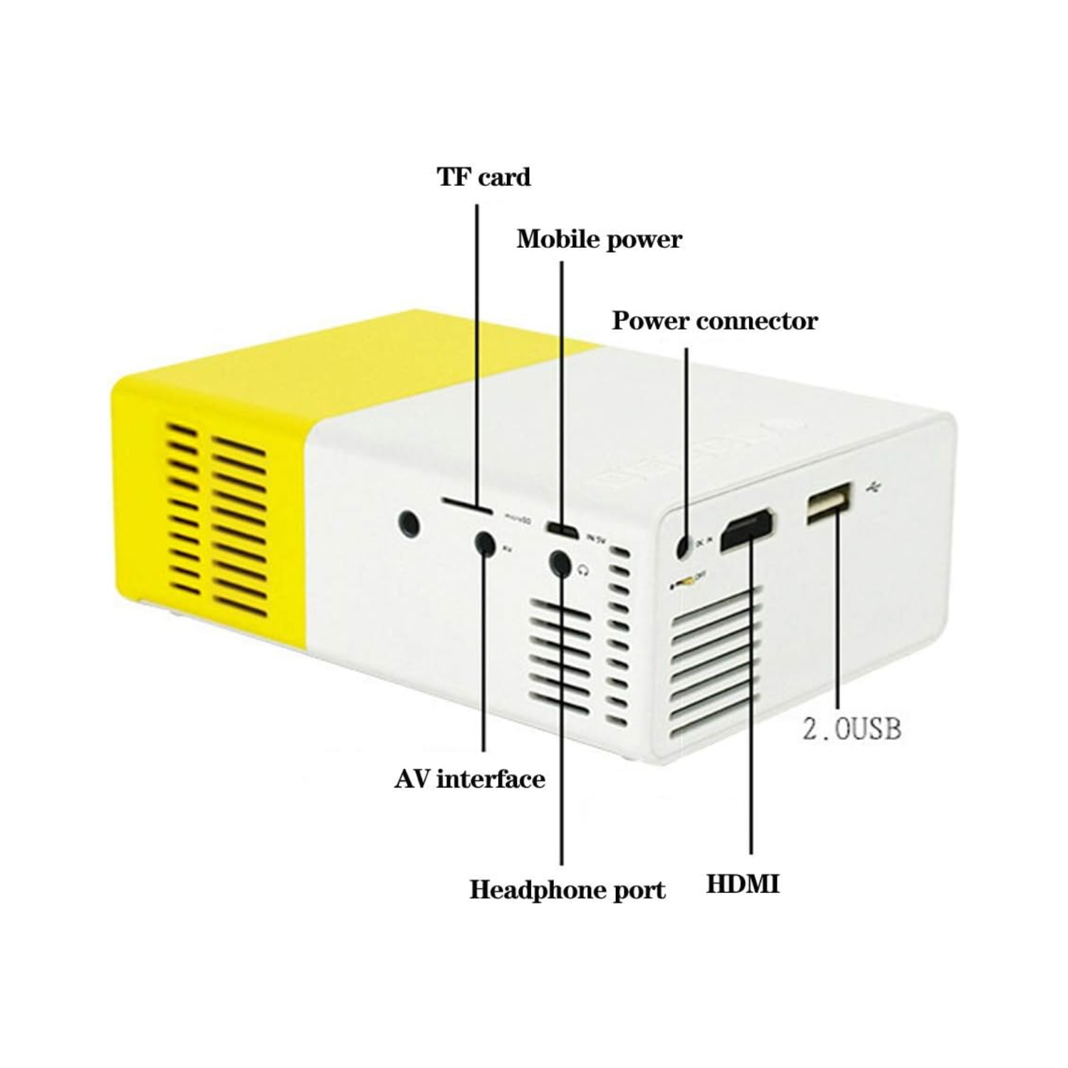 MINI PROYECTOR VIDEO PELÍCULA USB HDMI AMARILLO RESOLUCIÓN 320 X 240 - 3