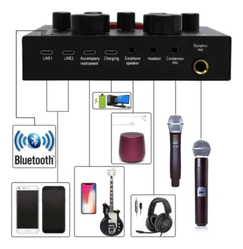TARJETA IMPORTCLICK SONIDO USB MEZCLADOR INTERFAZ AUDIO STREAM BLUETOOTH TEC.181 - 2