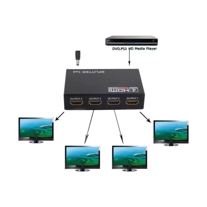 SPLITTER IMPORTCLICK HDMI 1X4 HD 4K CONECTA HASTA 4 TV - 7