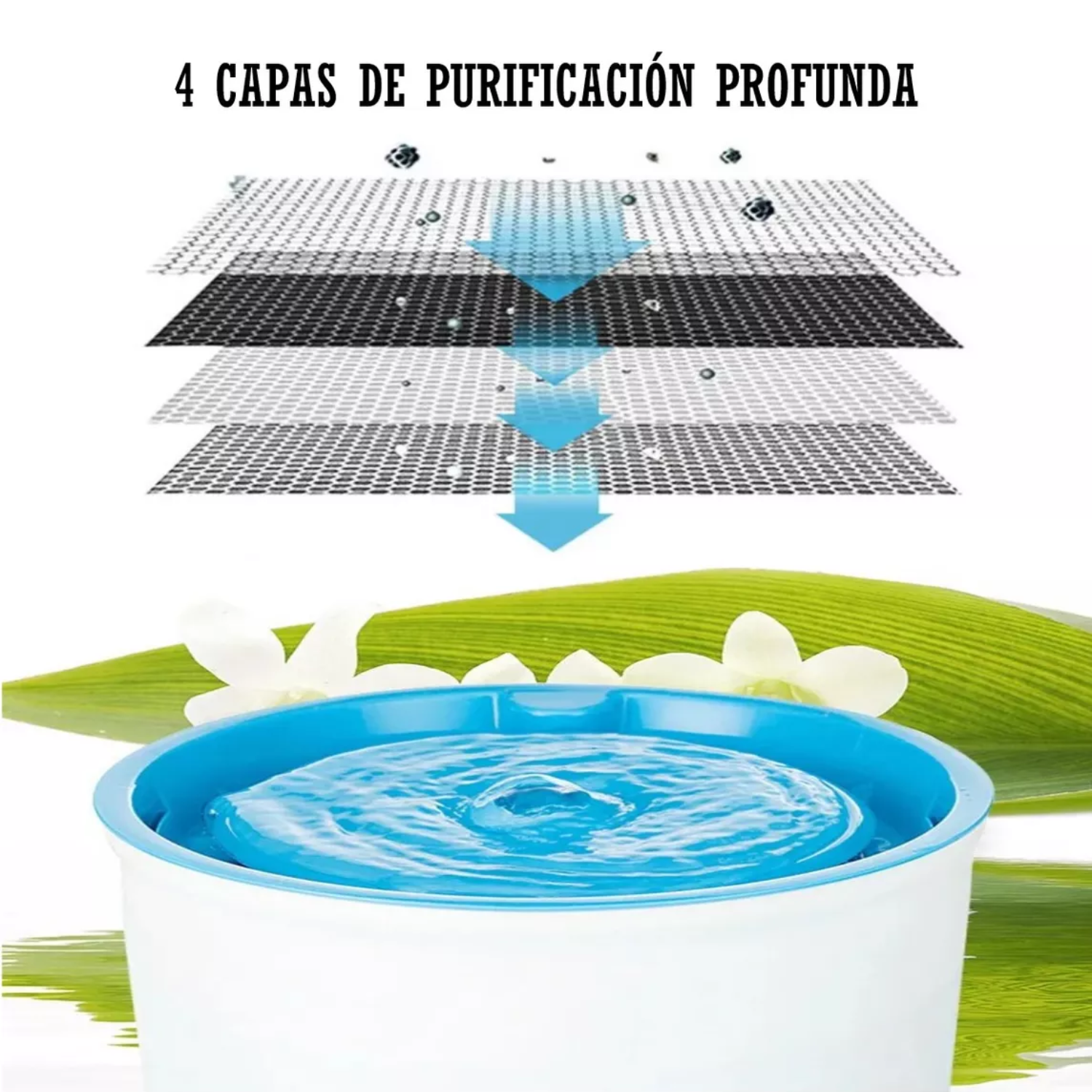BEBEDERO GATOS ELÉCTRICO IMPORTCLICK FUENTE AGUA 2 L AZUL - 5