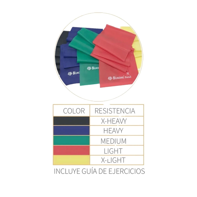 BANDA ELASTICA YOGA PILATES EJERCICIO 1.5 MTS AZUL - 4