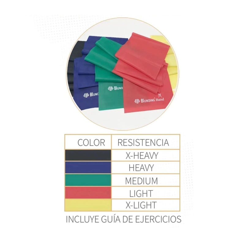 BANDA ELASTICA YOGA PILATES EJERCICIO 1.5 MTS AMARILLO - 3