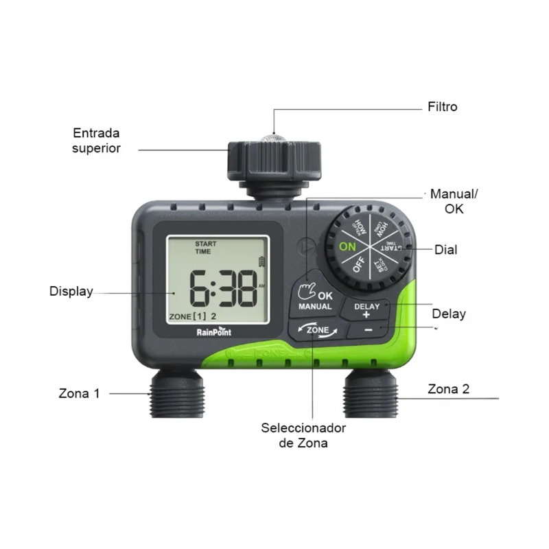 PROGRAMADOR RIEGO AUTOMATICO DIGITAL AHORRO AGUA 1.5 WATT - 2