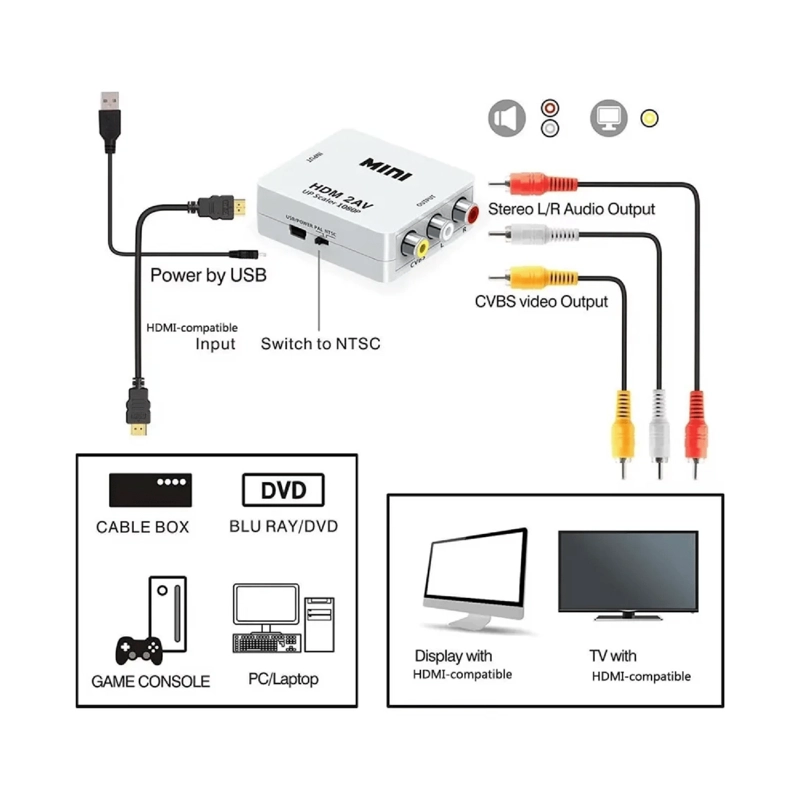 CONVERSOR HDMI RCA AV ADAPTADOR FULL HD 1080P - 720P - 5