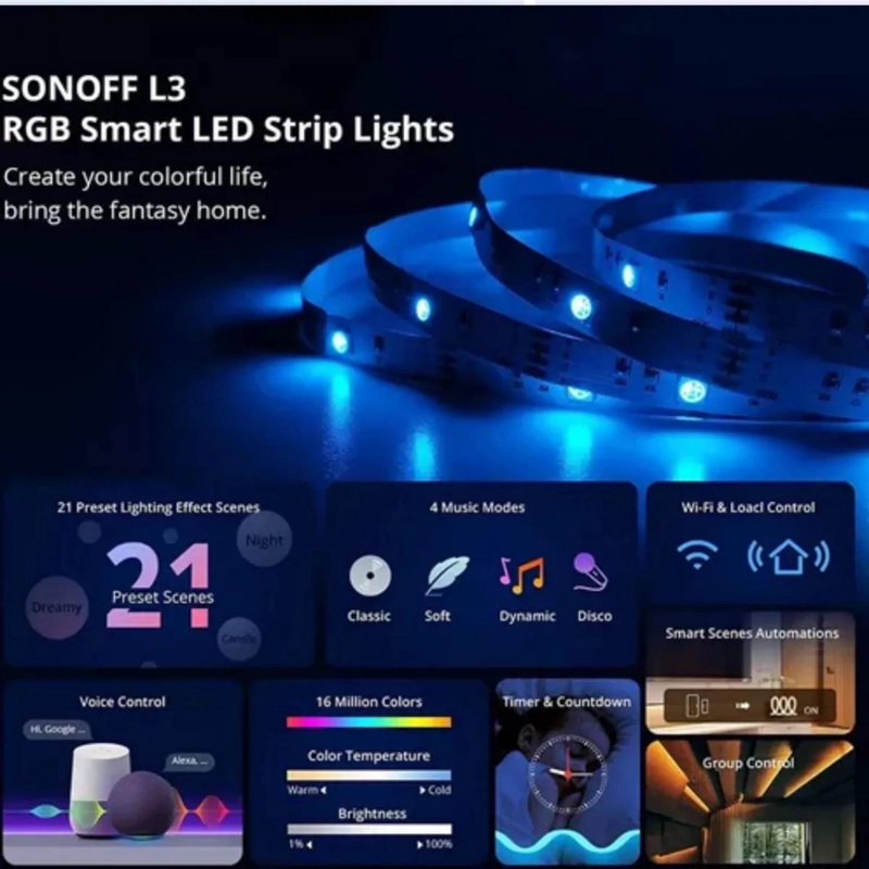 TIRA LUZ LED WIFI RGB SONOFF 5 MTS - 4