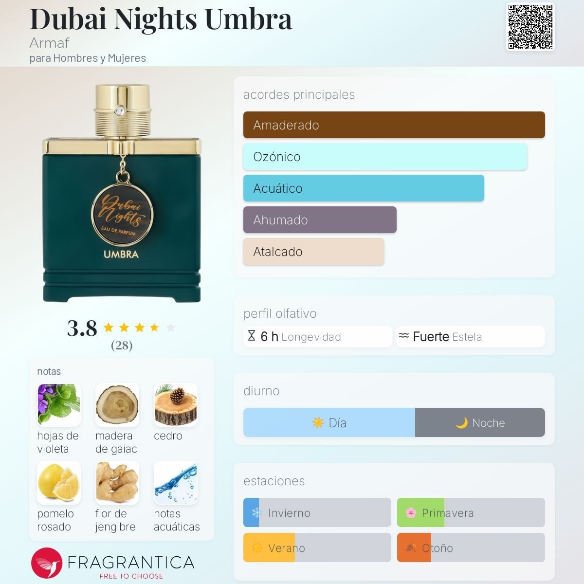 PERFUME ARMAF DUBAI NIGHTS UMBRA EDP 100 ML UNISEX - 3