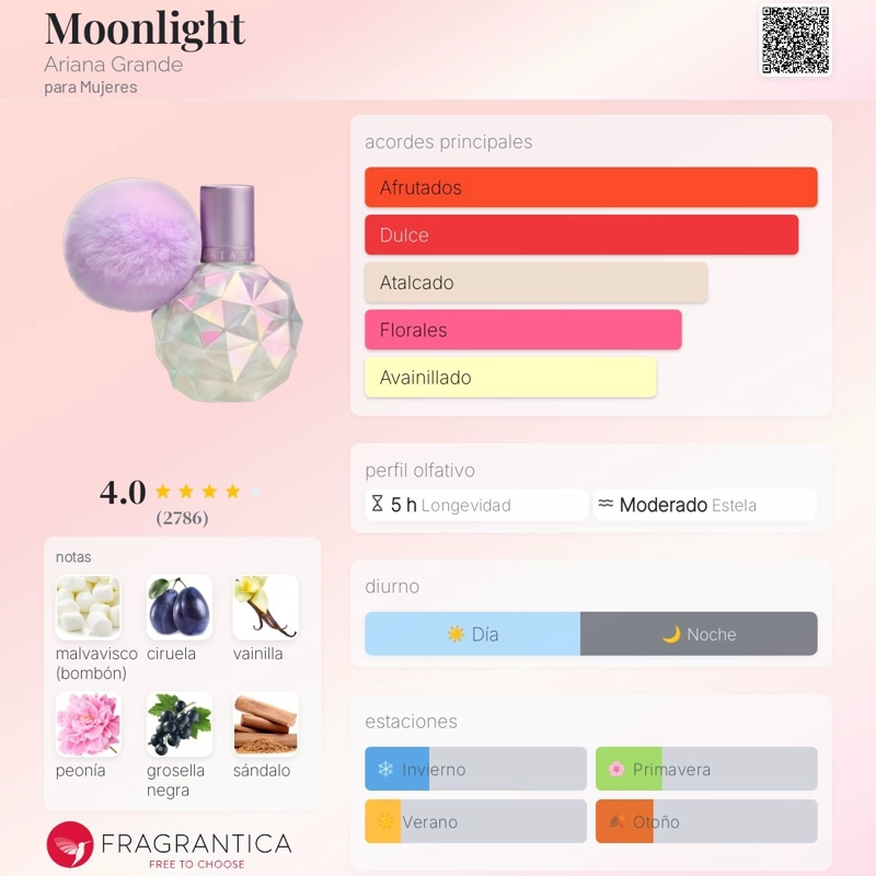 PERFUME ARIANA GRANDE MOONLIGHT EDP 100 ML MUJER - 4