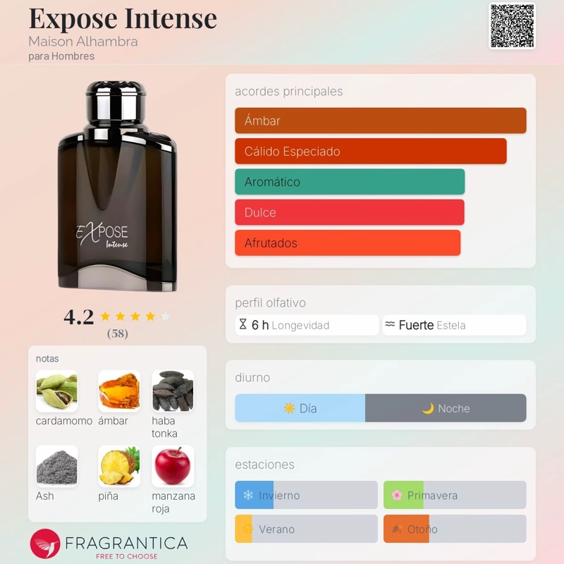 PERFUME MAISON ALHAMBRA EXPOSE INTENSE EDP 100 ML HOMBRES - 4