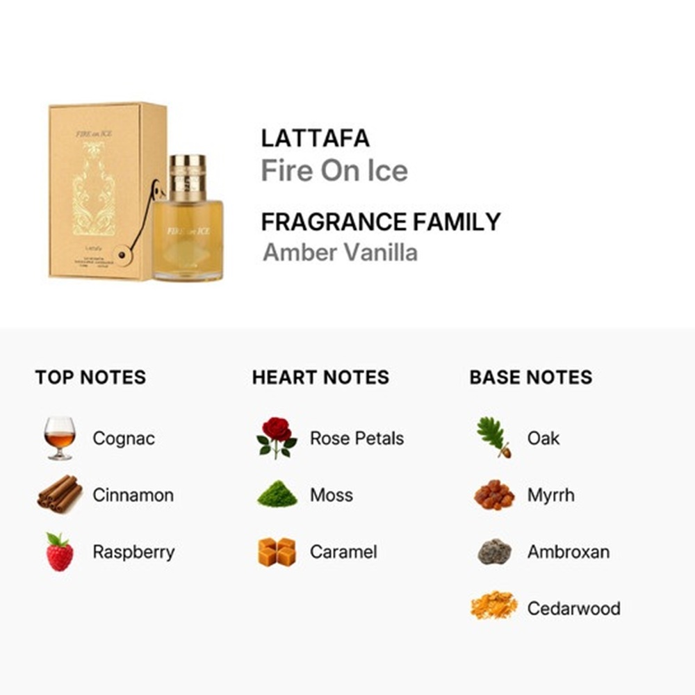 PERFUME LATTAFA FIRE ON ICE EDP 110 ML UNISEX - 3