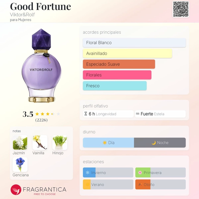 PERFUME VIKTOR & ROLF GOOD FORTUNE EDP 50 ML MUJER - 3