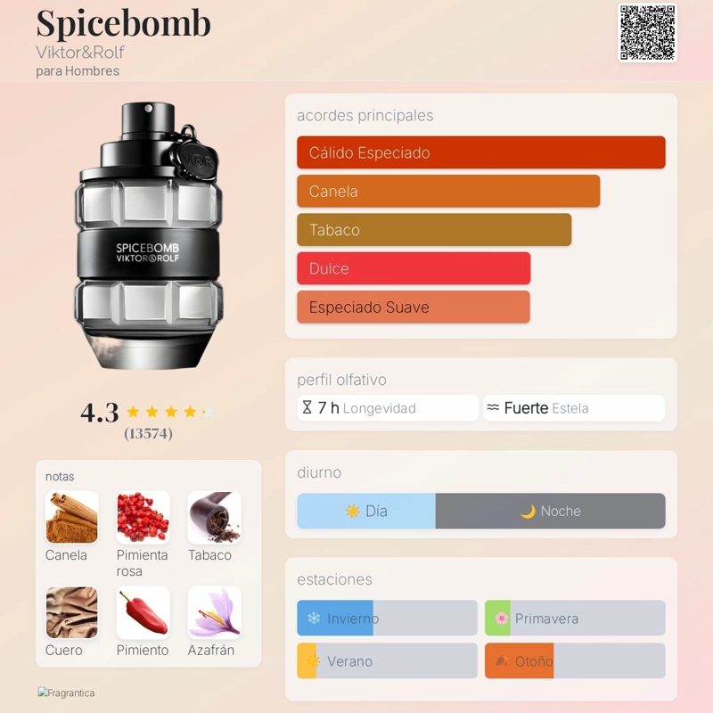 PERFUME VIKTOR & ROLF SPICEBOMB ESTUCHE EDT 90ML + EDT 20ML HOMBRES - 3