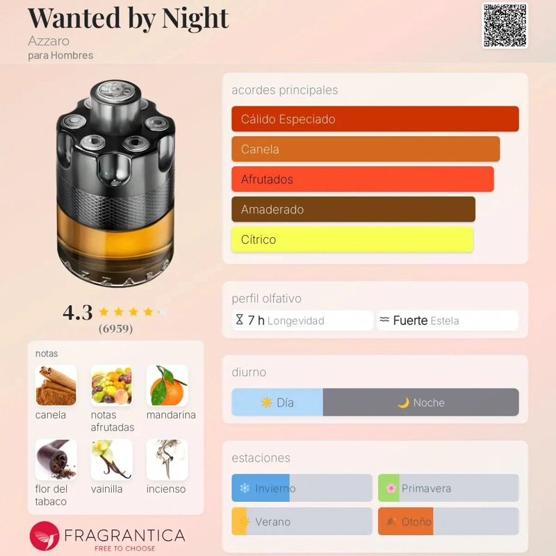 PERFUME AZZARO WANTED BY NIGHT EDP 100 ML HOMBRES - 4
