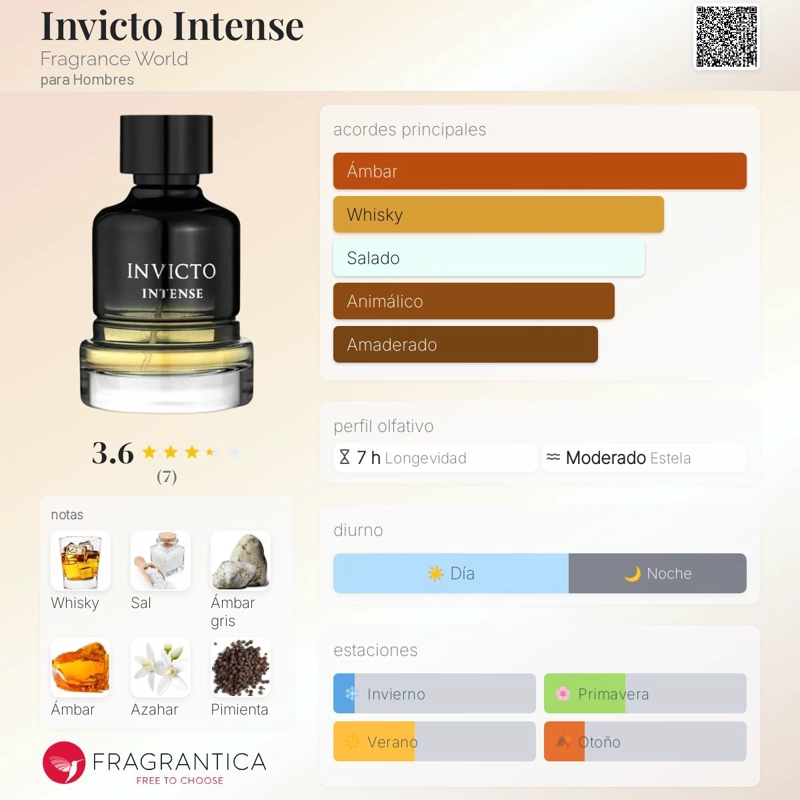 PERFUME FRAGRANCE WORLD INVICTO INTENSE EDP 100 ML HOMBRES - 3