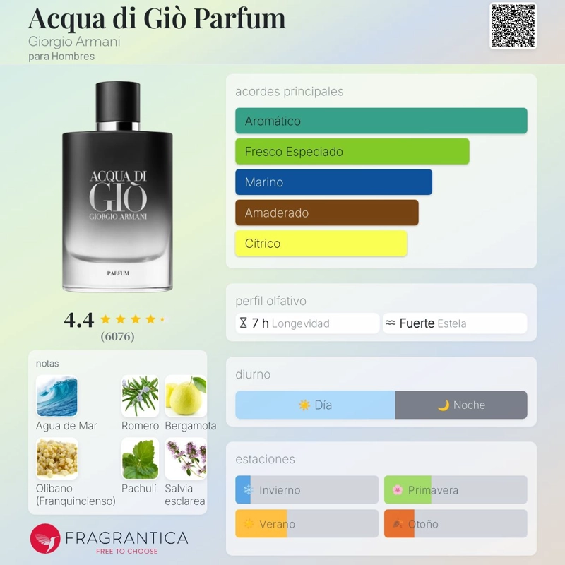 PERFUME GIORGIO ARMANI  ACQUA DI GIO PARFUM 100 ML HOMBRES - 4