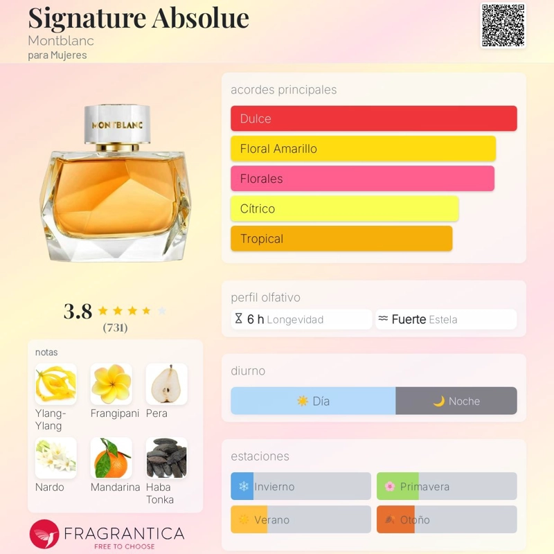 PERFUME MONTBLANC SIGNATURE ABSOLUE EDP 90 ML MUJER - 4
