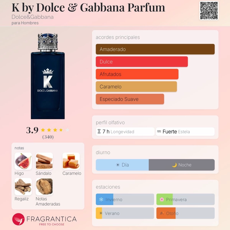 PERFUME DOLCE & GABBANA K PARFUM 100 ML HOMBRES - 4