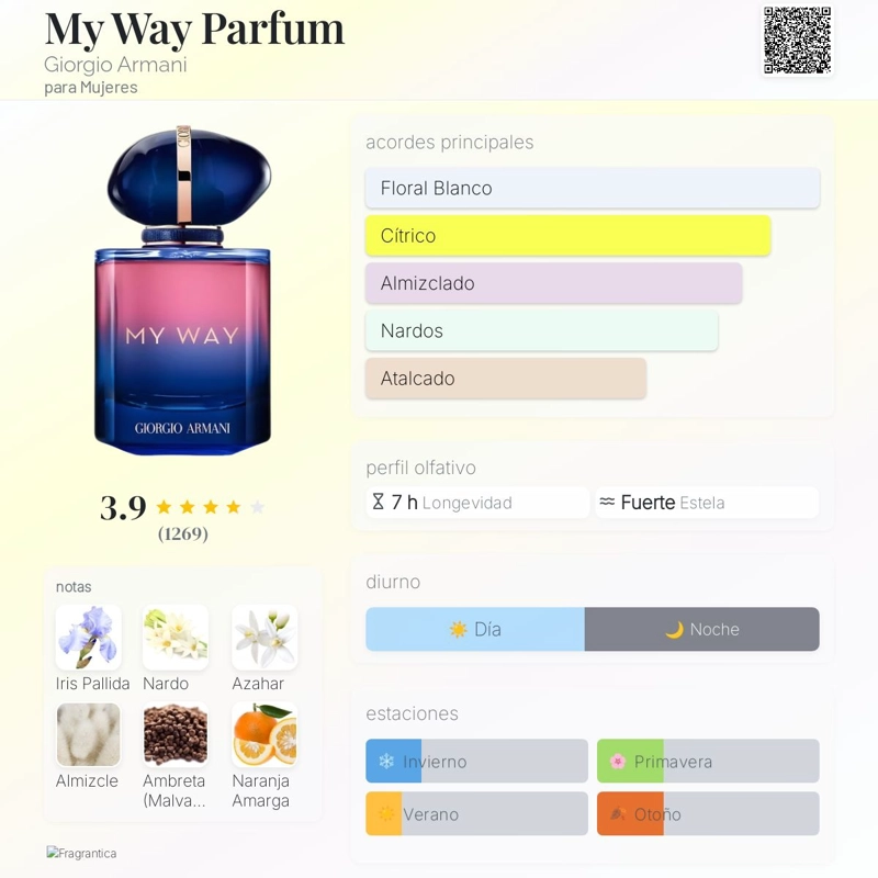 PERFUME GIORGIO ARMANI MY WAY PARFUM 30 ML MUJER - 4