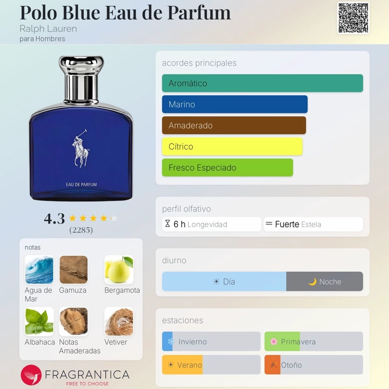 RALPH LAUREN POLO BLUE EDP 125 ML HOMBRES - 4