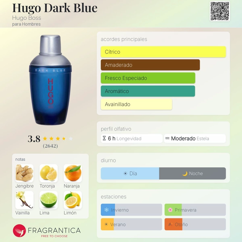 PERFUME HUGO BOSS DARK BLUE EDT 75 ML HOMBRES - 4