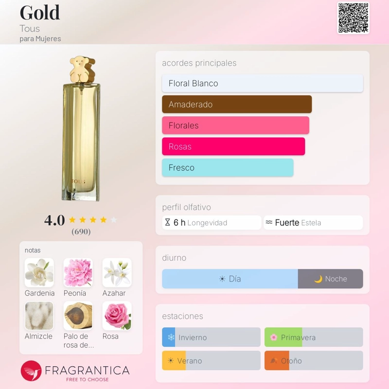 PERFUME TOUS GOLD EDP 90 ML MUJER - 4