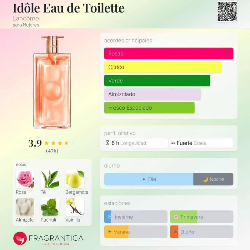 PERFUME LANCOME IDOLE EDT 25 ML MUJER - 4