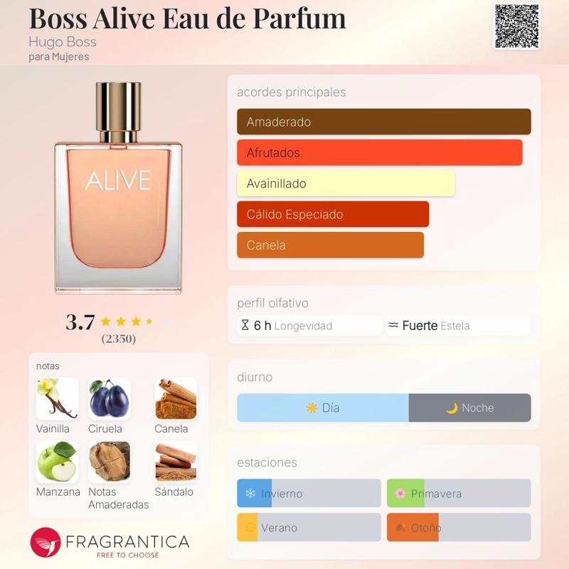 PERFUME HUGO BOSS ALIVE EDP 80 ML MUJER - 4
