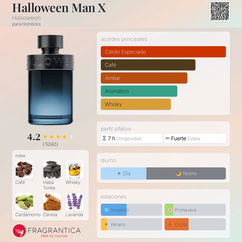 HALLOWEEN MAN X EDT 125 ML - 3