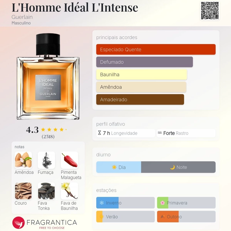 PERFUME GUERLAIN L'HOMME IDEAL L' INTENSE EDP 100 ML - 3