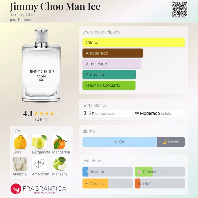 PERFUME JIMMY CHOO MAN ICE EDT 100 ML - 4