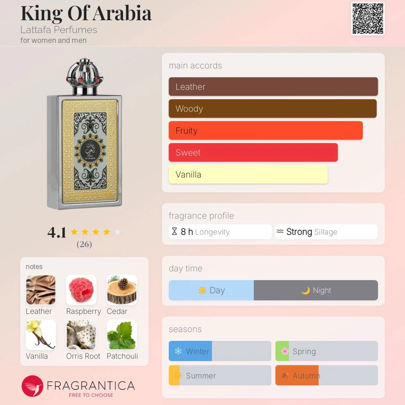 PERFUME LATTAFA KING OF ARABIA EDP 100 ML UNISEX - 5