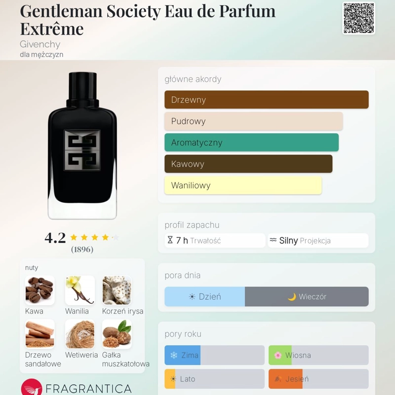 PERFUME GIVENCHY GENTLEMAN SOCIETY EDP EXTREME 100 ML - 4