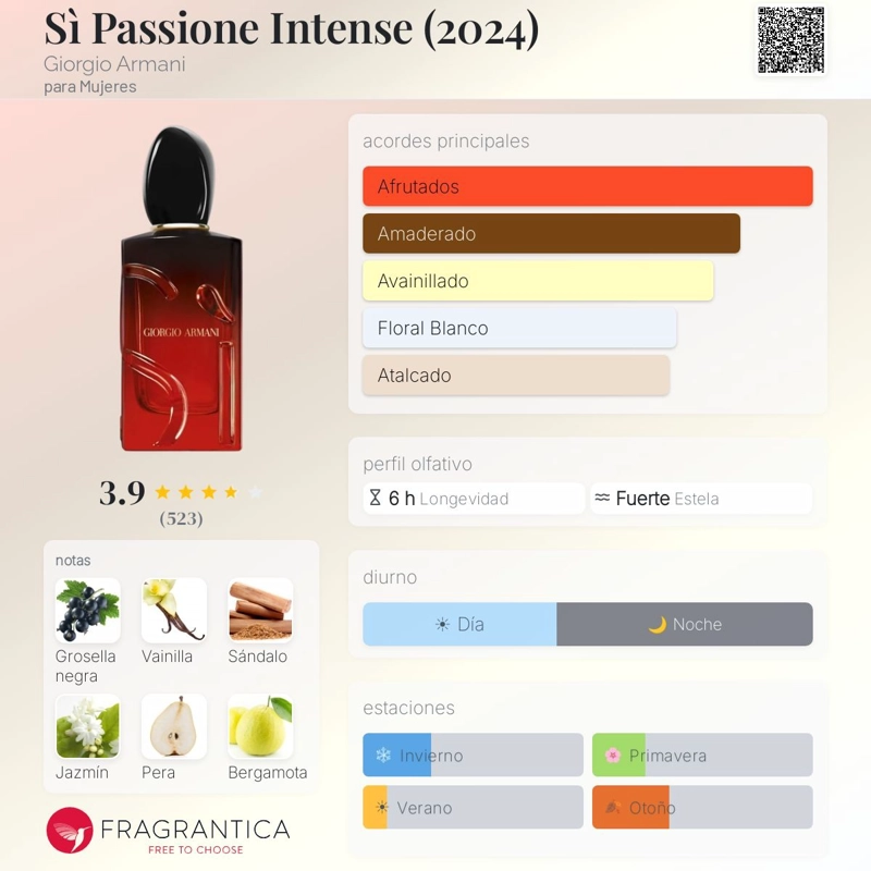 PERFUME GIORGIO ARMANI SI PASSIONE EDP INTENSE 30 ML MUJER - 5