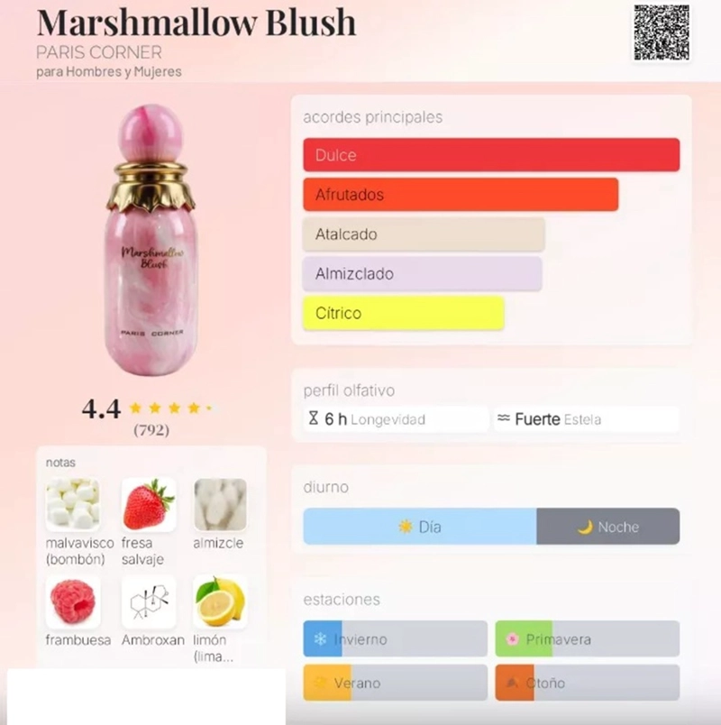 PERFUME PARIS CORNER MARSHMALLOW BLUSH EDP 100 ML UNISEX - 5
