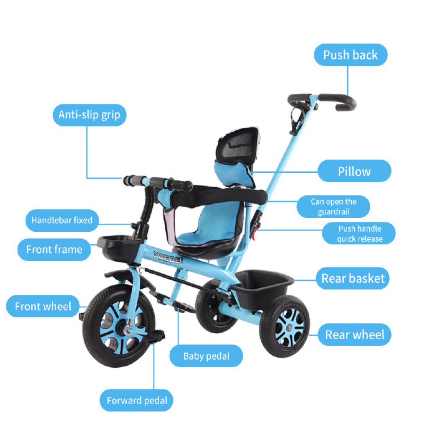 COCHE TRICICLO INFANTIL 3 EN 1 CELESTE - 7