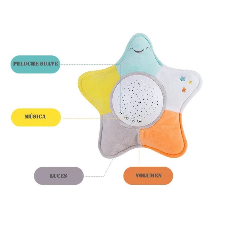 PELUCHE MUNDO ONLINE CON SONIDO RUIDO BLANCO LUZ NOCTURNA ESTRELLA MAR - 2