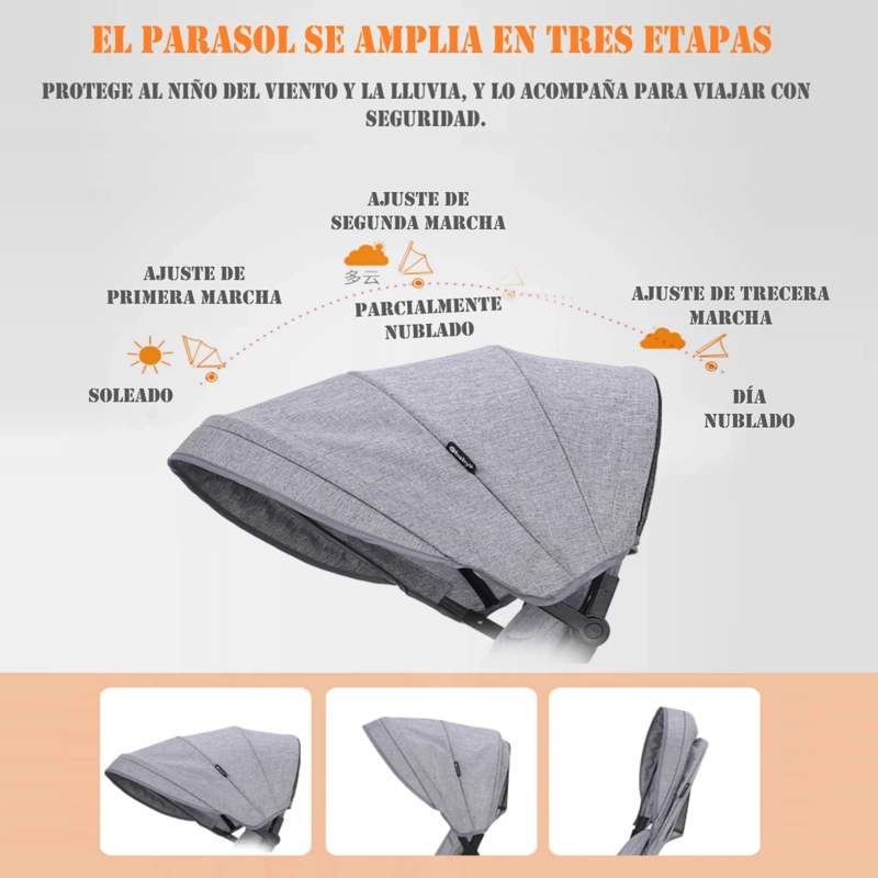 CORRAL BEBE MUNDO ONLINE LIFE-2238 BLANCO MULTIFORMAS PLASTICO 14+2 PLEGABLE CELESTE - 8