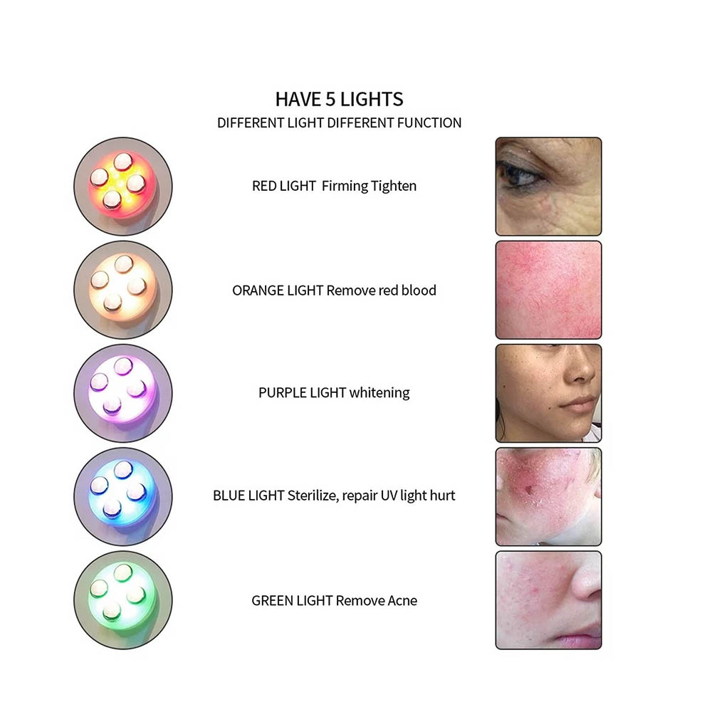 MAQUINA MUNDO ONLINE REJUVENECIMIENTO LIMPIEZA FACIAL ANTI EDAD - 3