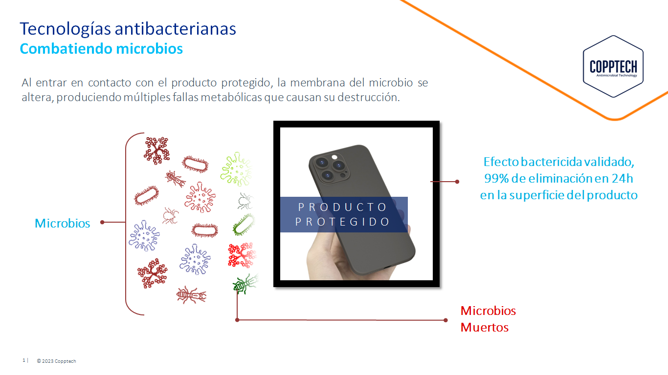 CARCASA TRANSPARENTE BRILLO IPHONE 15 PRO MAX MAGSAFE ANTIBACTERIAL BACT - 3