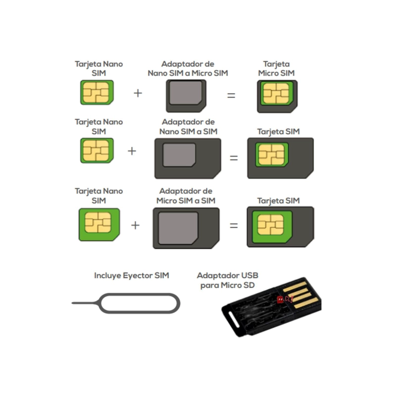 ADAPTADOR DBLUE TARJETAS SIM VARIOS TAMAÑOS PS - 2