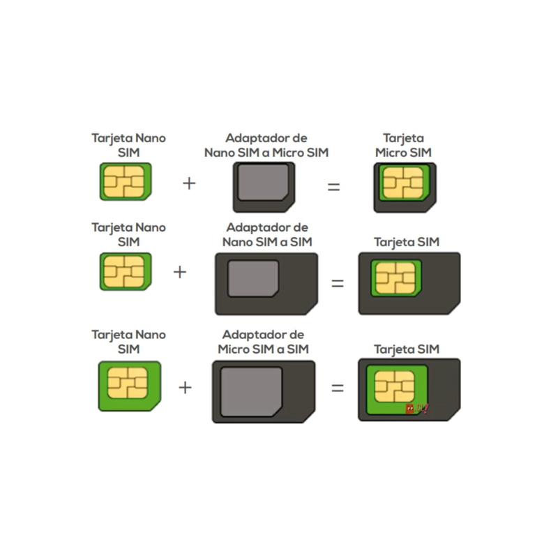 ADAPTADOR TARJETAS SIM VARIOS TAMAÑOS - PS - 2