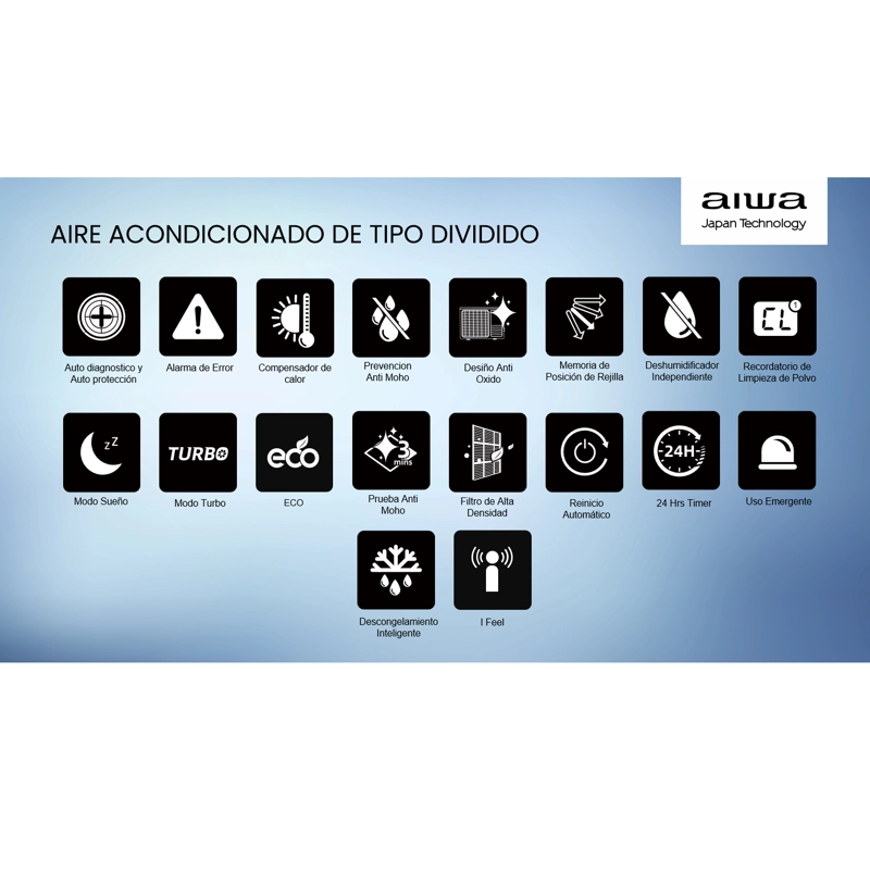 AIRE ACONDICIONADO AIWA SPLIT INVERTER 24000BTU AW-24INVG - 5