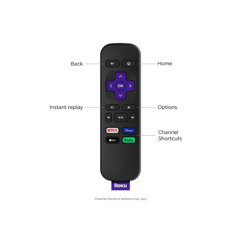 ROKU EXPRESS LE HD STREAMING - MODELO 3930S4 (2023) - 3