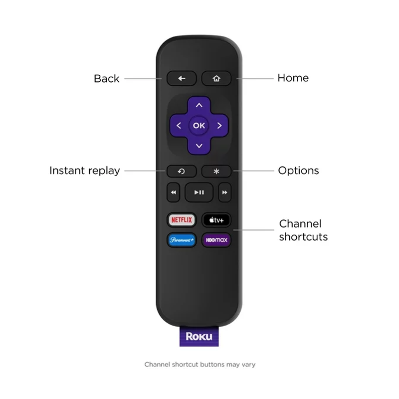 ROKU PREMIERE 4K HDR STREAMING - MODELO 3920RW-SW (2023) - COLOR_80: BLANCO - 3
