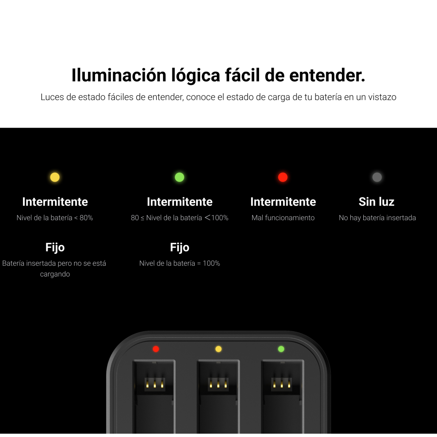 ESTACIÓN DE CARGA RÁPIDA PARA BATERÍAS DE CÁMARA INSTA360 X3 - 4