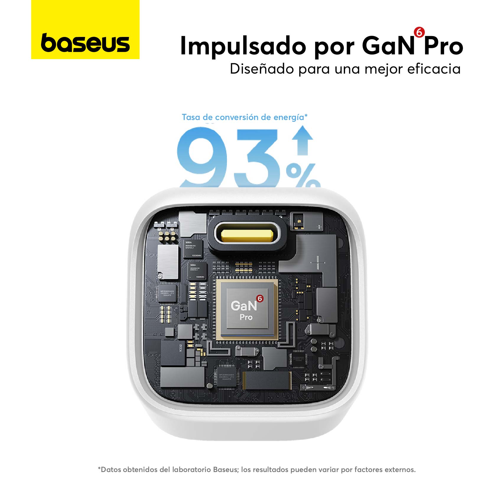 CARGADOR RÁPIDO BASEUS PICOGO GAN6 USB C 45W EN COLOR BLANCO - 6