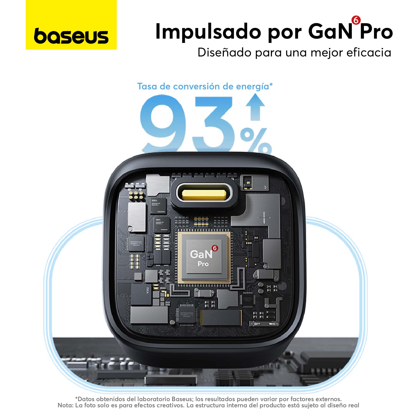 CARGADOR RÁPIDO BASEUS PICOGO GAN6 USB C 45W EN COLOR NEGRO - 5