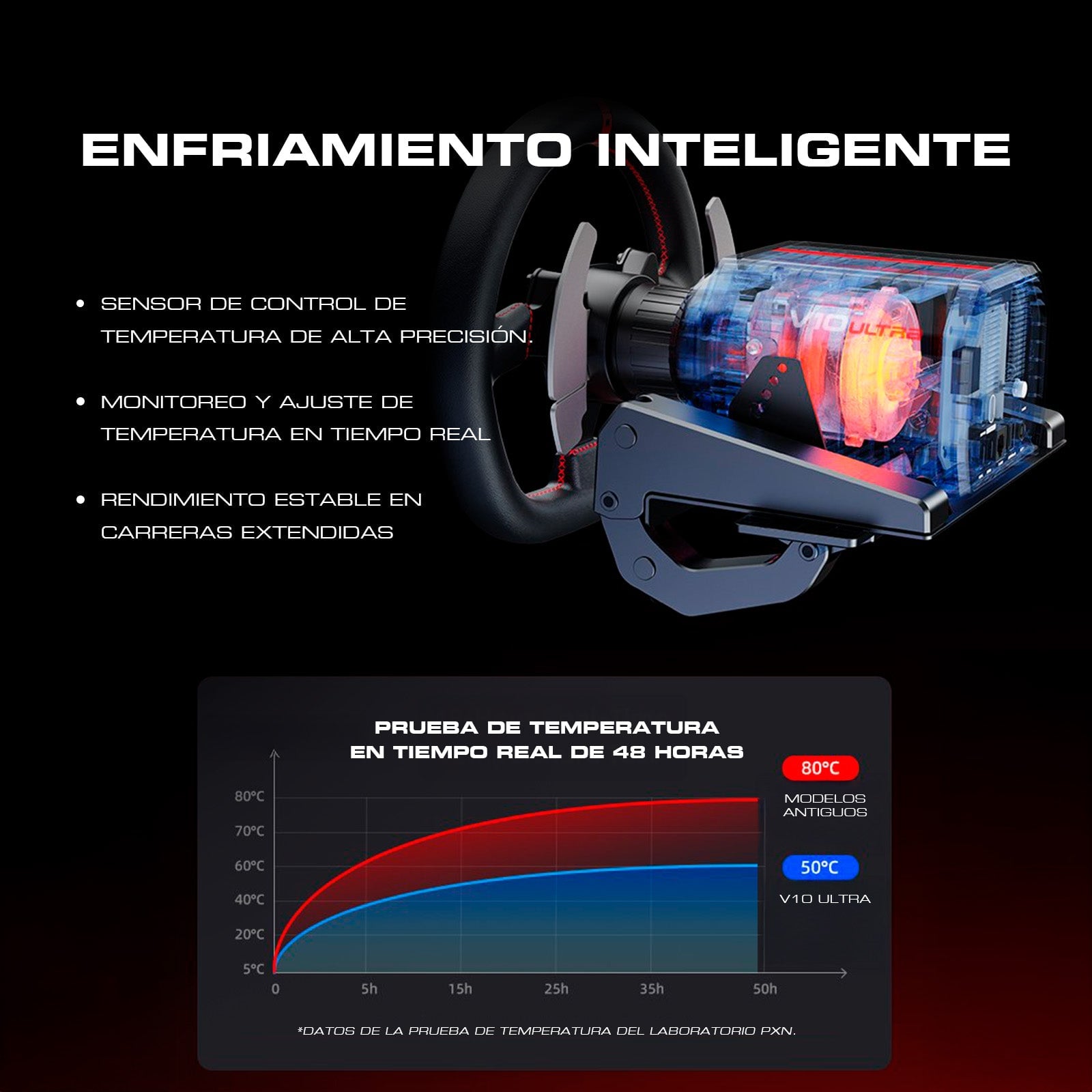 VOLANTE DE CARRERA PXN V10 ULTRA CON FORCE FEEDBACK, PEDALES Y PALANCA - PC PS4 XBOX ONE XBOX SERIES - 7