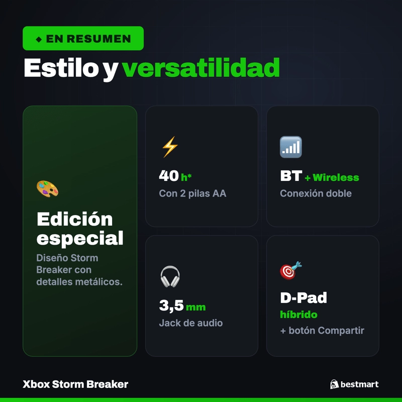 CONTROL INALAMBRICO XBOX STORM BREAKER EDICION ESPECIAL PARA XBOX SERIES X|S, XBOX ONE Y PC - 9