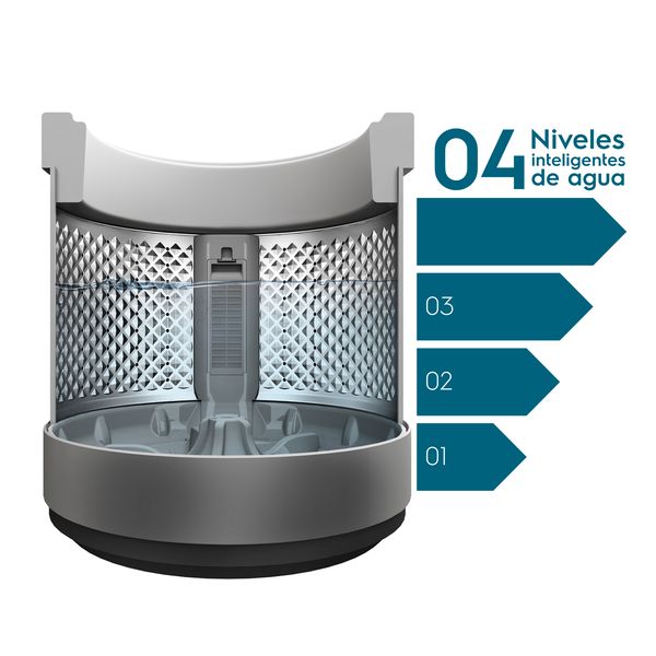 Lavadora Automática 9,5Kg Carga Superior Premium Care 9,5SZ - 6